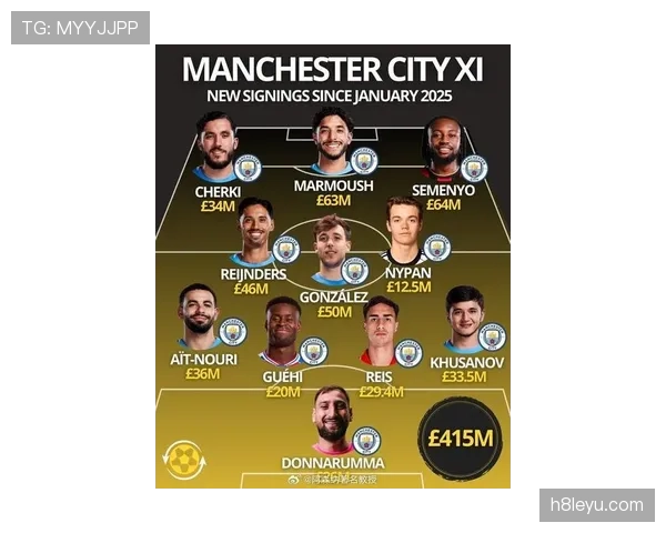 新赛季阵容曝光：重磅引援助力球队实力跃升，球迷期待值拉满