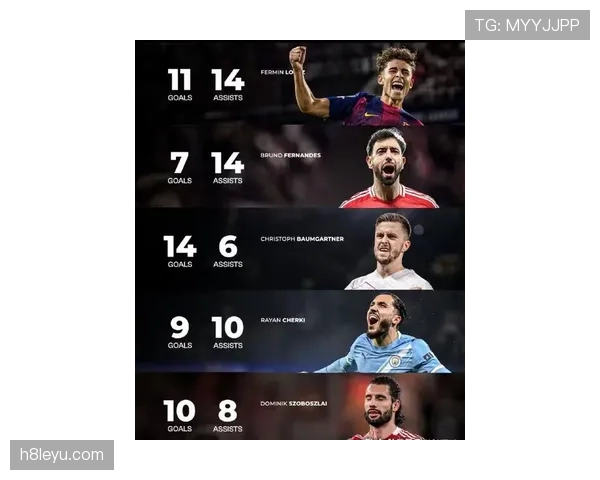 德布劳内vs布鲁诺·费尔南德斯 中场组织效率差距在哪