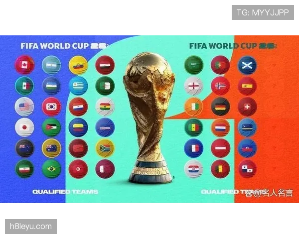 2026世界杯分档规则和国际足联排名有什么关系